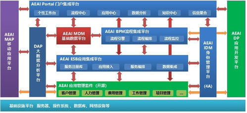 旅游開(kāi)發(fā)項(xiàng)目策劃咨詢(xún) 產(chǎn)品思維驅(qū)動(dòng)下的成功路徑