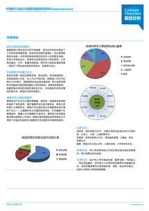 旅游項(xiàng)目策劃與旅游開(kāi)發(fā)項(xiàng)目策劃咨詢(xún) 賦能新時(shí)代文旅產(chǎn)業(yè)發(fā)展的關(guān)鍵引擎